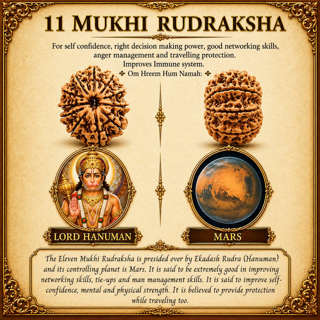 11 Mukhi Rudraksha – Power of Hanuman